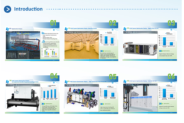 Shanghai Electronic Engineering Design & Research Institute Co., Ltd. - Vietnam Project Case Sharing